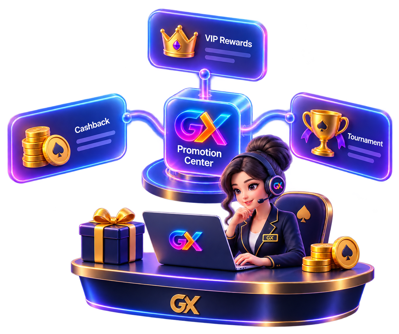 GameXora desk with catalog, sessions, wallets, and the commercial ledger